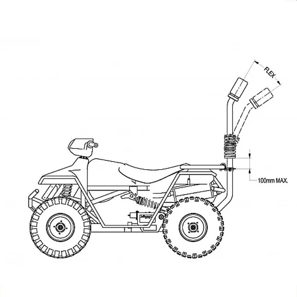 Quadbar Flexi ATV ROPS Roll Over Protection at ATVstore