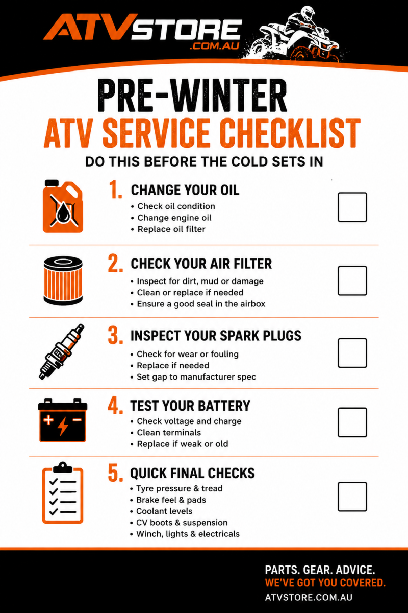 Blog Guides The Pre-Winter ATV Service Checklist Every Australian Rider ...