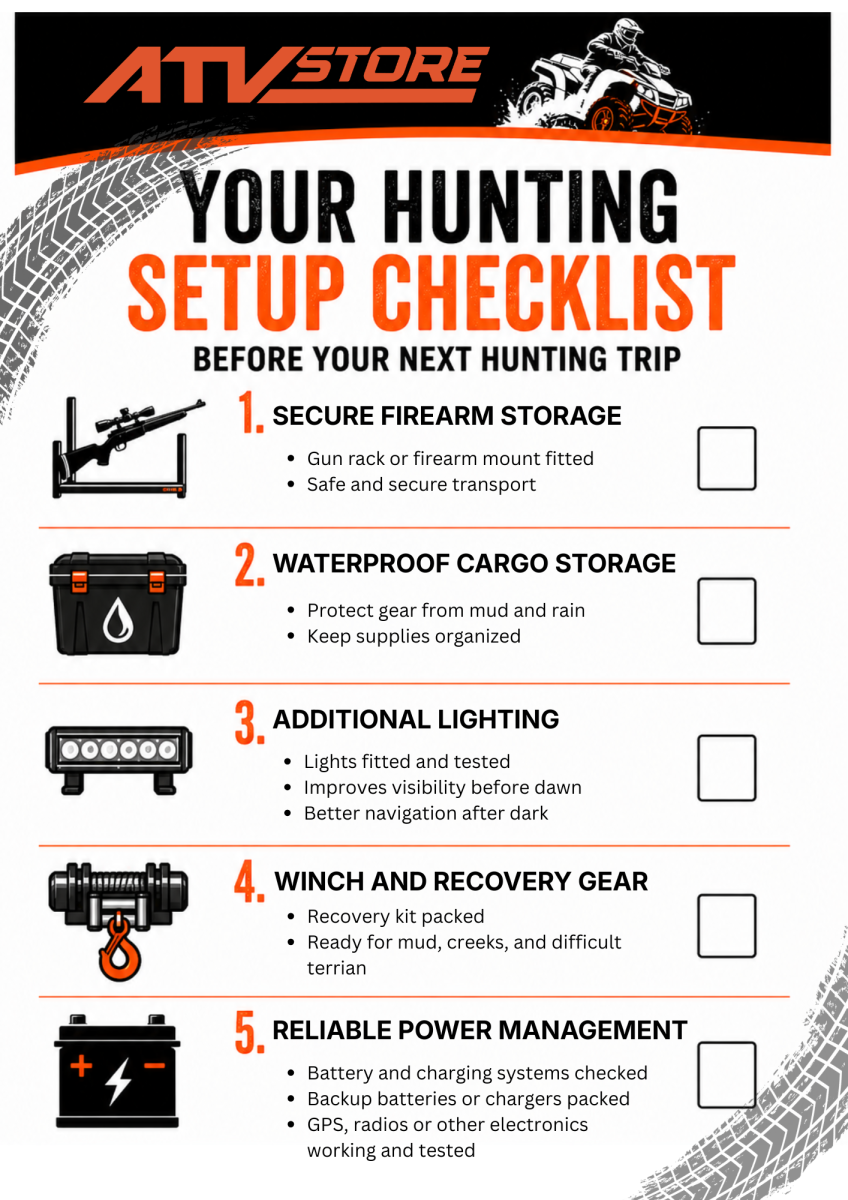 Utv Hunting Rig Setup Blog How To's How to Build the Ultimate ATV or UTV Hunting Setup | ATVstore